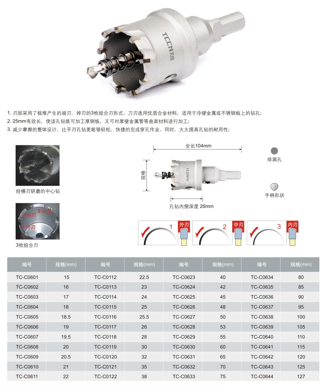 1621299766110209.jpg tccntools_頁(yè)面_09_r4_c2.jpg
