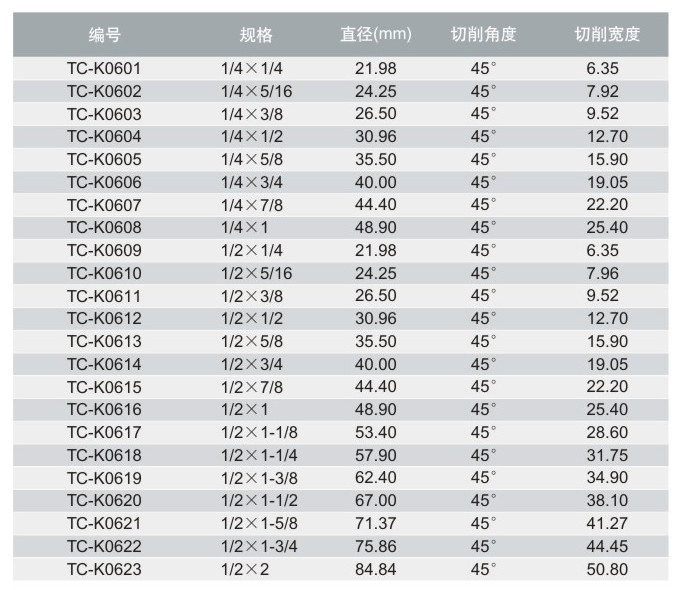 tccntools_頁面_17_r2_c2.jpg