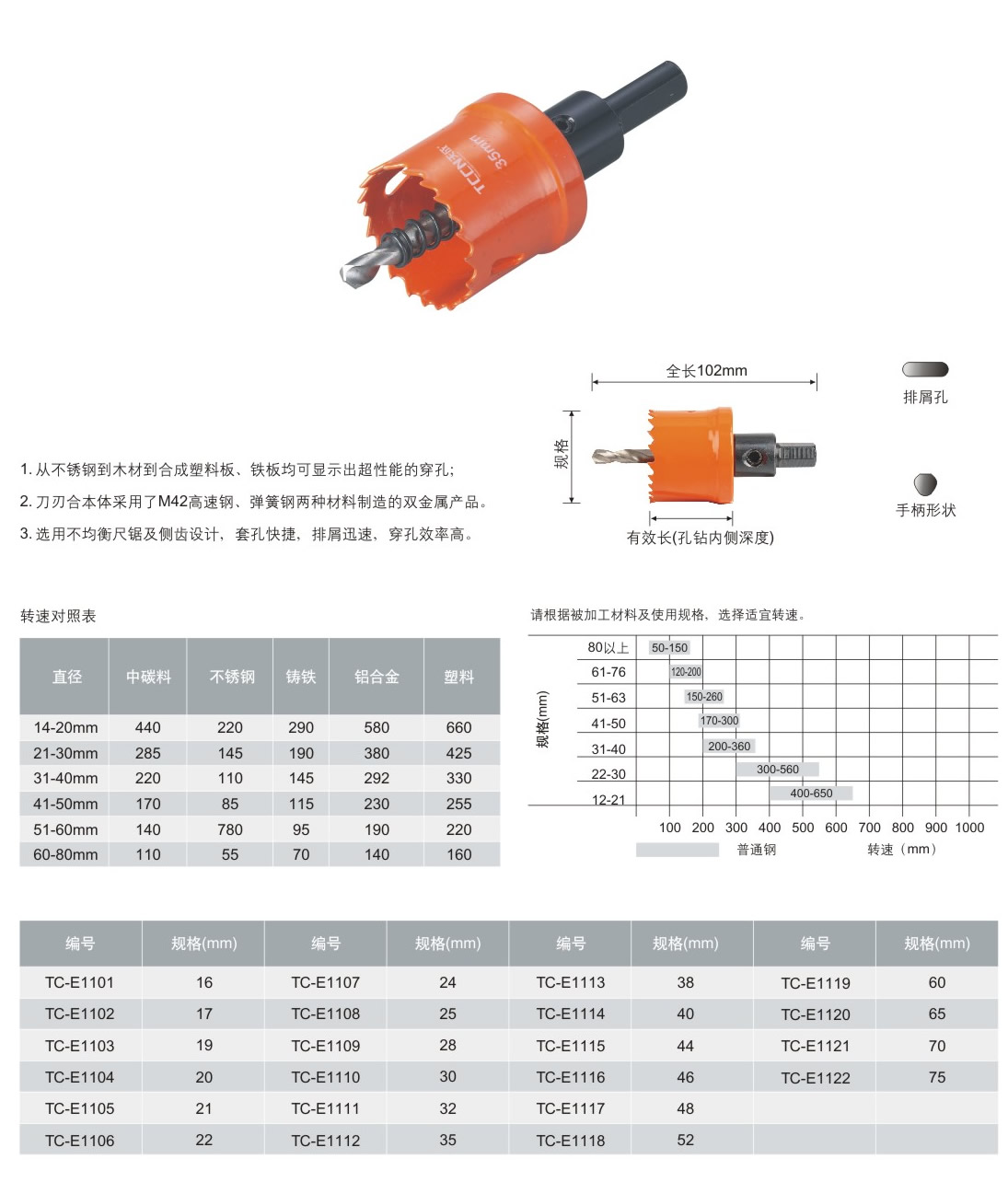 1621301305516250.jpg tccntools_頁(yè)面_11_r2_c2.jpg